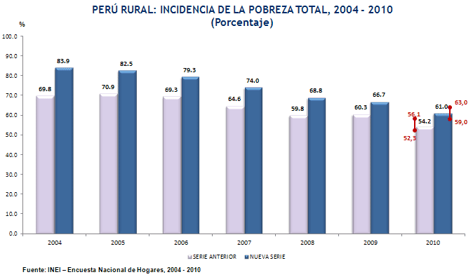 IMAGEN2