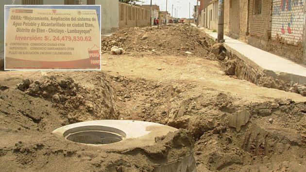 Millones del Shock de Inversiones  al agua en Cayaltí