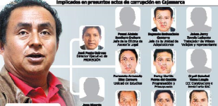 Presidente regional de Cajamarca denunciado por recibir pagos indebidos