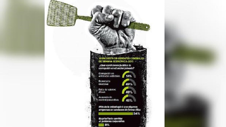 “Un directorio que cumpla”, por Jorge Medina