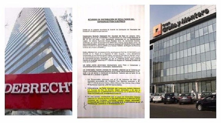 Odebrecht: Denuncian que constructora peruana cedió ganancias para pagar sobornos