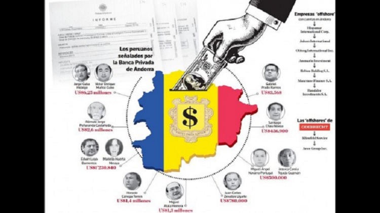 Caso Odebrecht: fiscalía investiga a 12 peruanos por cuentas en Andorra
