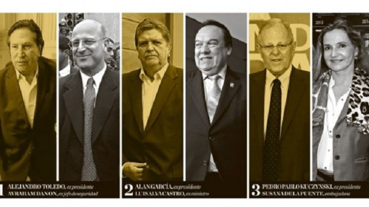 Investigación a ex presidentes: las diligencias pedidas por el fiscal