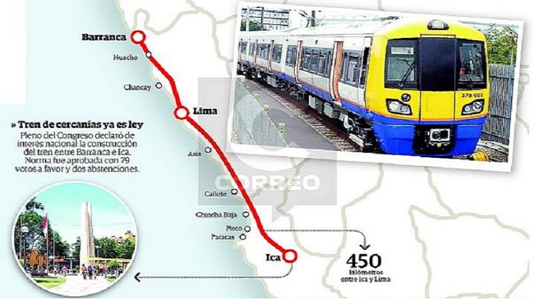 Congreso declara de “interés nacional” la construcción del tren Lima – Ica