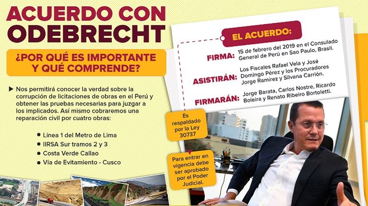 Infografía | Todo lo que debes saber sobre la firma del acuerdo entre la Fiscalía y Odebrecht