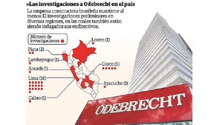 Odebrecht tiene investigaciones abiertas en ocho regiones