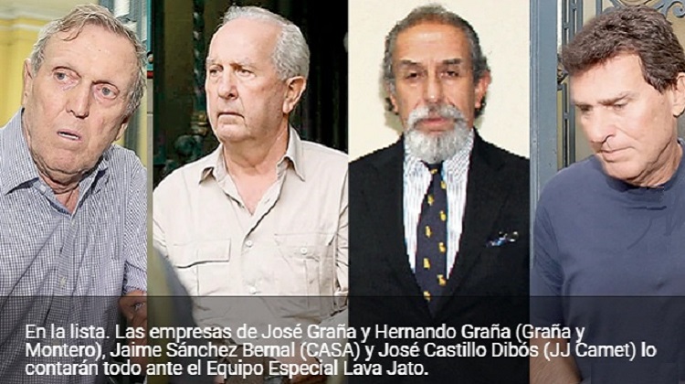 Seis empresas del ‘Club de la Construcción’ confesarán pagos de coimas