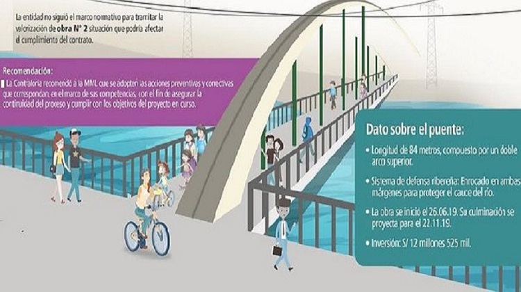 SJL: Contraloría advierte riesgos en construcción de puente peatonal sobre el río Rímac