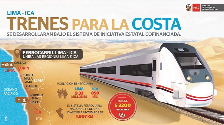 Tren de Cercanías: MTC firmó contrato para elaboración de perfil