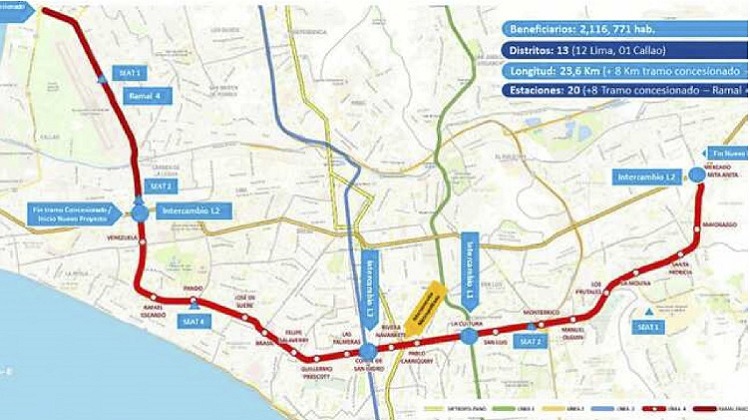 ATU pide a Contraloría acompañar proceso de contratación de líneas 3 y 4 del Metro de Lima