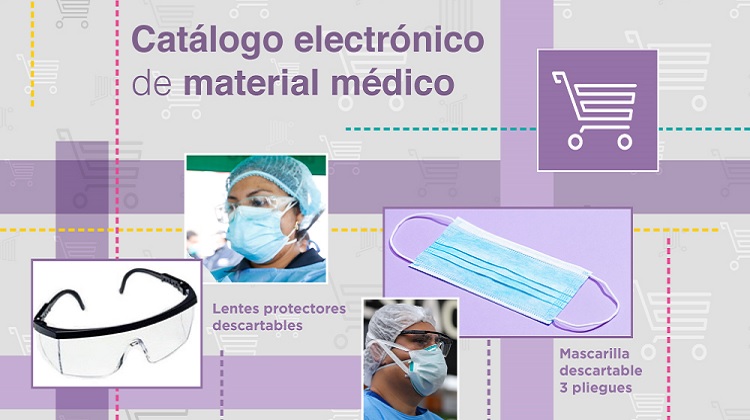 PERÚ COMPRAS implementará Catálogo Electrónico de mascarillas y lentes protectores descartables
