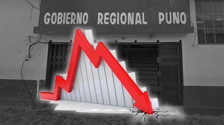 Al menos cinco proyectos del GORE Puno quedaron desfinanciados en 2020