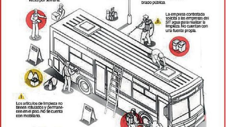 Arequipa: Desinfección de buses del SIT está bajo la lupa