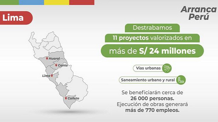 Lima: destinarán más de S/ 9 000 000 al destrabe de obras de agua e infraestructura vial