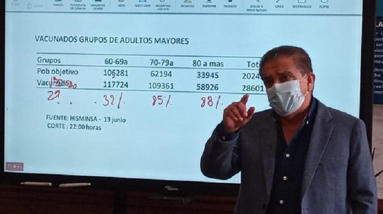 Más de S/ 10 mil millones de inversiones comprometidas en La Libertad