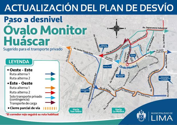 Plan de Desvío