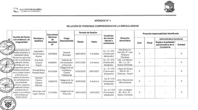 Nuevo Chimbote: 5 funcionarios causaron perjuicio de S/ 259 mil al municipio