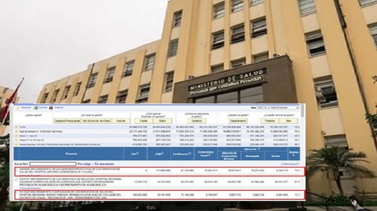 Denuncian gastos en consultorías y publicidad