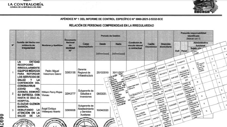 Otros 11 exfuncionarios del Gobierno Regional habrían incurrido en irregularidades