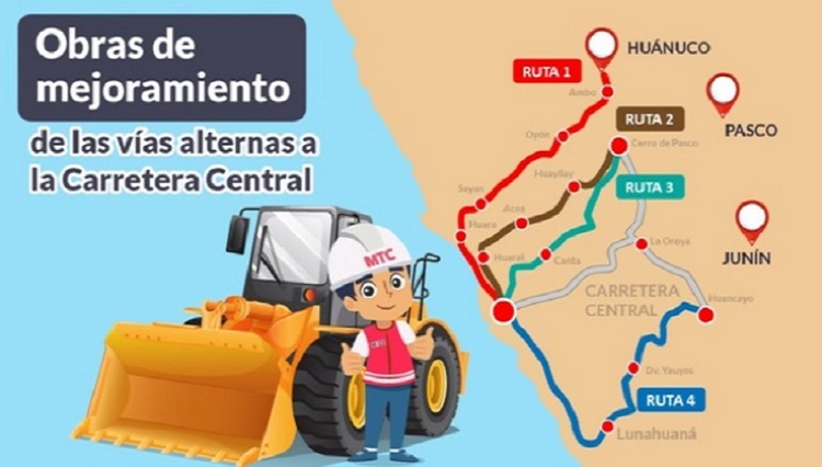 MTC trabaja en el mejoramiento de las rutas alternas a la Carretera Central