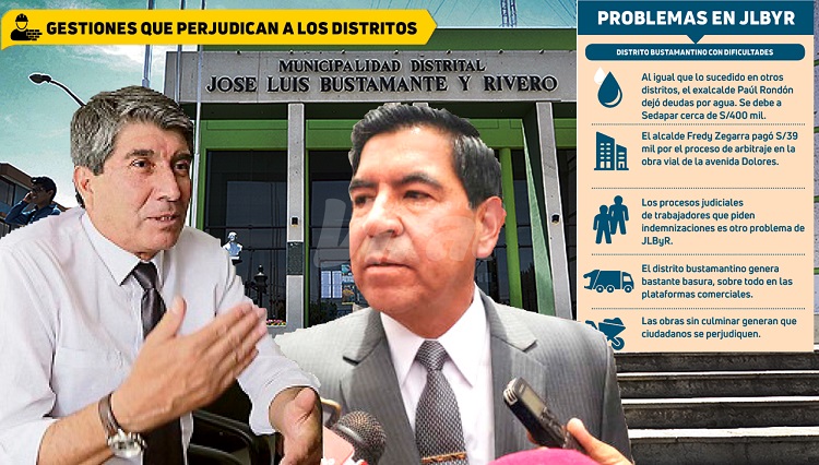 Obras sin liquidar y deuda de S/3 mllns en José Luis Bustamante y Rivero