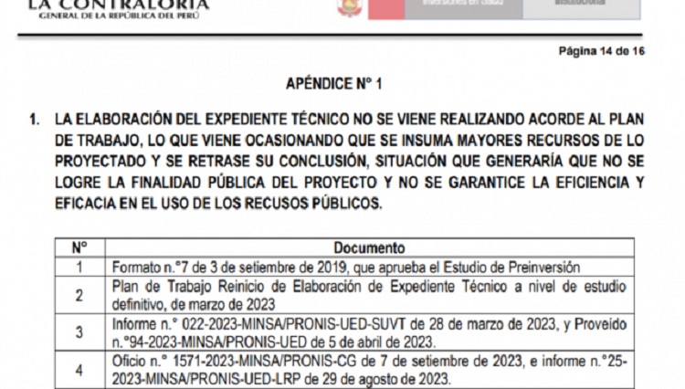 Detectan Irregularidades en Desarrollo de Expediente Técnico de Hospital Lafora