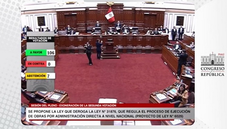 Congreso da marcha atrás y deroga Ley 31876