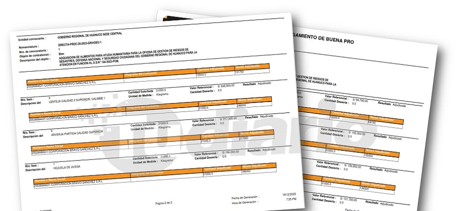 Gorehco hizo compras directas por S/6.2 millones para atender emergencias