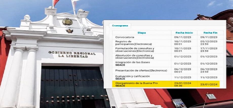 Ya van 41 días: GRLL aplaza nuevamente la adjudicación de la compra de 40 patrulleros