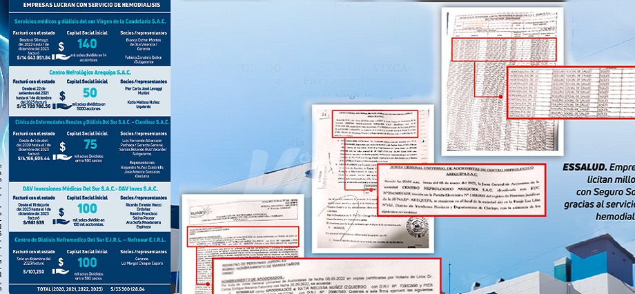 Empresas ganan millones gracias a Essalud