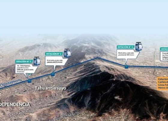 Teleférico San Juan de Lurigancho-Independencia costará S/493 millones: ¿dónde quedarán sus estaciones?