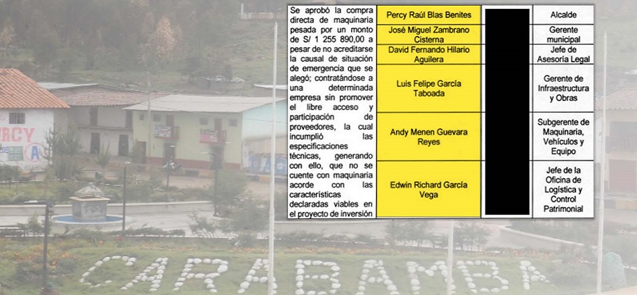 6 funcionarios del municipio de Carabamba tienen responsabilidad administrativa por compra irregular de maquinaria pesada