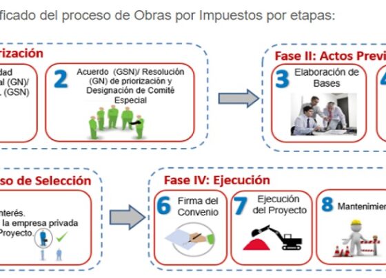 El Proceso de Obras por Impuestos según Proinversión