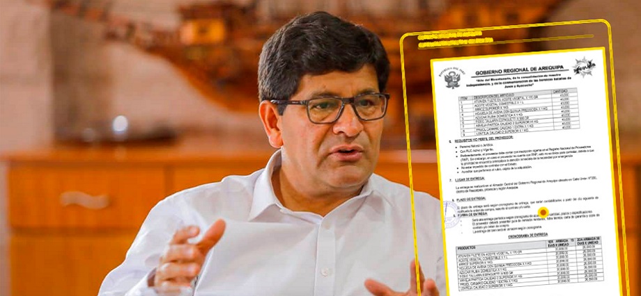 Gobierno Regional de Arequipa compra comida a ferretería