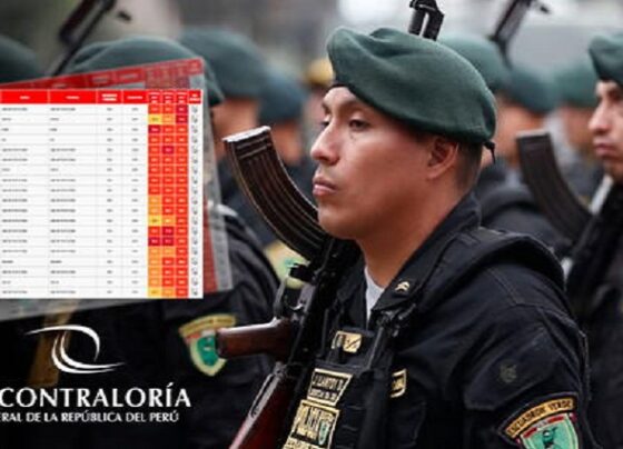 PNP lidera ranking de entidades del gobierno con mayor riesgo de corrupción, según Contraloría