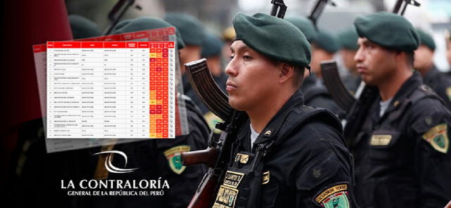 PNP lidera ranking de entidades del gobierno con mayor riesgo de corrupción, según Contraloría