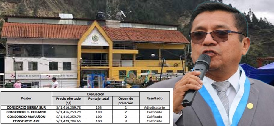 Esposa de alcalde de Salaverry busca ganar licitación en la Municipalidad de Parcoy