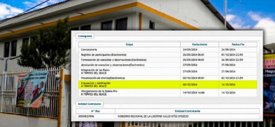 Por quinta vez reprograman buena pro de licitación de 34 centros de salud en Otuzco