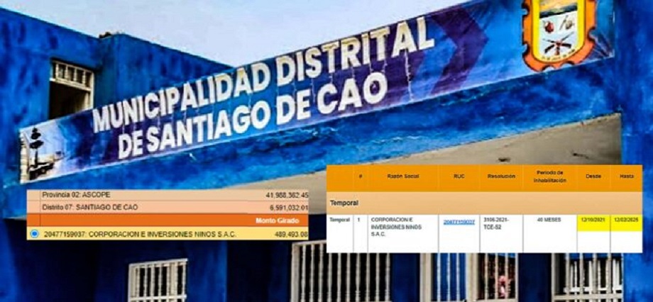 Municipio de Santiago de Cao pagó más de S/ 400 mil a empresa que esta inhabilitada desde octubre de 2021