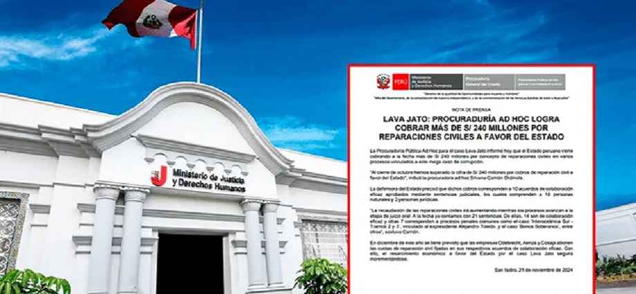 Lava Jato: Estado peruano recupera más de S/ 240 millones en reparaciones civiles por mega caso de corrupción