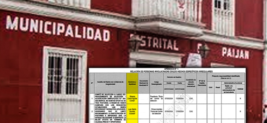 Paiján: estos fueron los funcionarios que descalificaron irregularmente a postores pese a que cumplían los requisitos