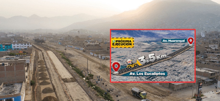 Renovación de avenida principal en Lima Norte: obra comprenderá 3,5 km y promete aliviar congestión vehicular
