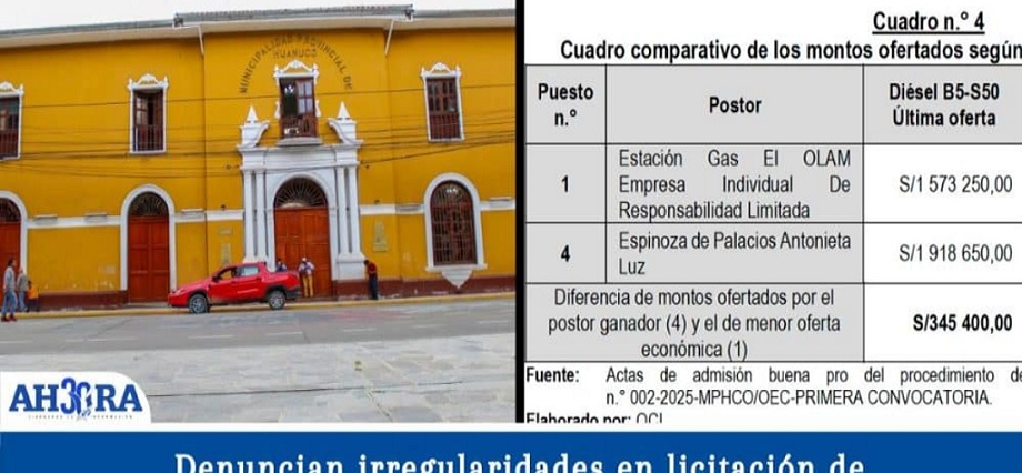 Denuncian irregularidades en licitación de combustible en la Municipalidad de Huánuco