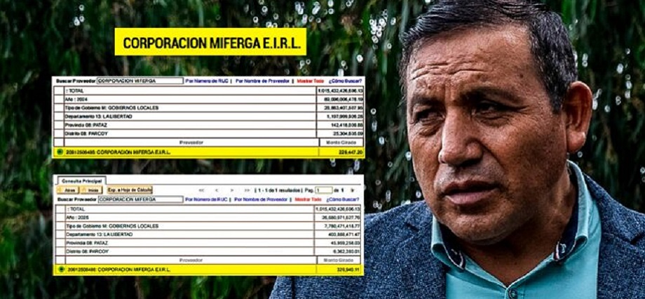 Parcoy: descubrimos a empresa que solo contrata con la gestión de Alfredo Uriol y gana más de 500 mil soles