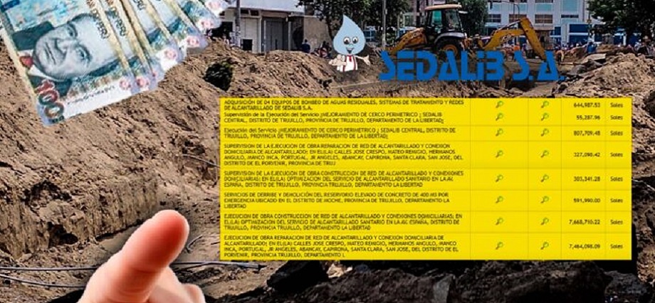 Festín de contrataciones directas en Sedalib: hasta el 13 de junio se entregaron obras y consultorías a «dedo»