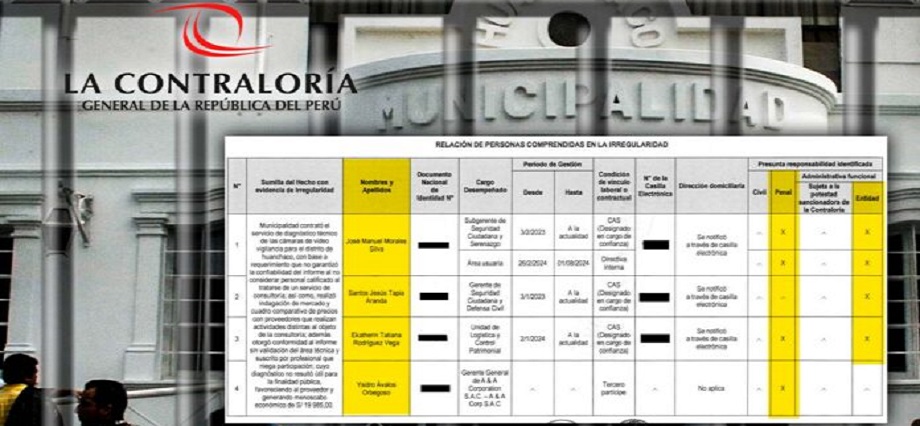 Funcionarios de la Municipalidad de Huanchaco podrían ir a la cárcel por irregular consultoría de cámaras