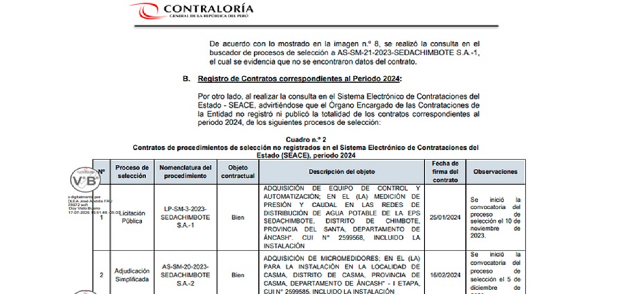 Contraloría detecta que Sedachimbote omitió publicar contratos y órdenes de compra
