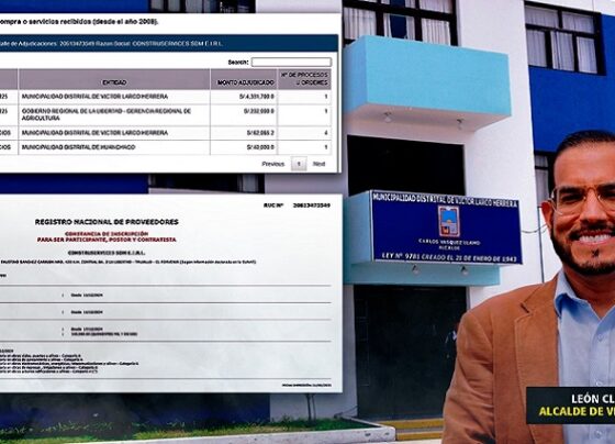 Trujillo: empresa recién creada ganó 5 contratos en gestión edil de León Clement, en Víctor Larco, por más de S/. 4 millones