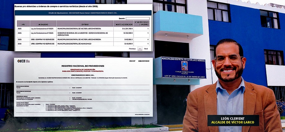 Trujillo: empresa recién creada ganó 5 contratos en gestión edil de León Clement, en Víctor Larco, por más de S/. 4 millones