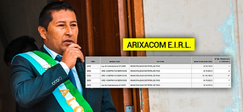 Aparece empresa exclusiva de la gestión de Giomar Villanueva en Pías: ARIXACOM